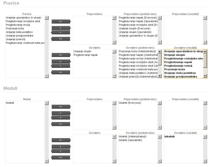 Pregled pravic uporabnika